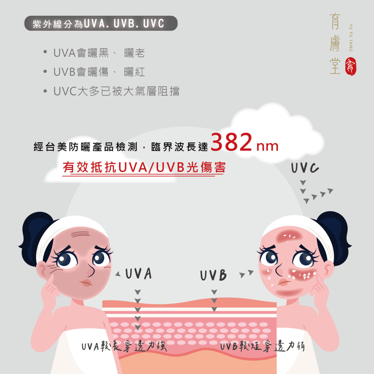 員林美容推薦