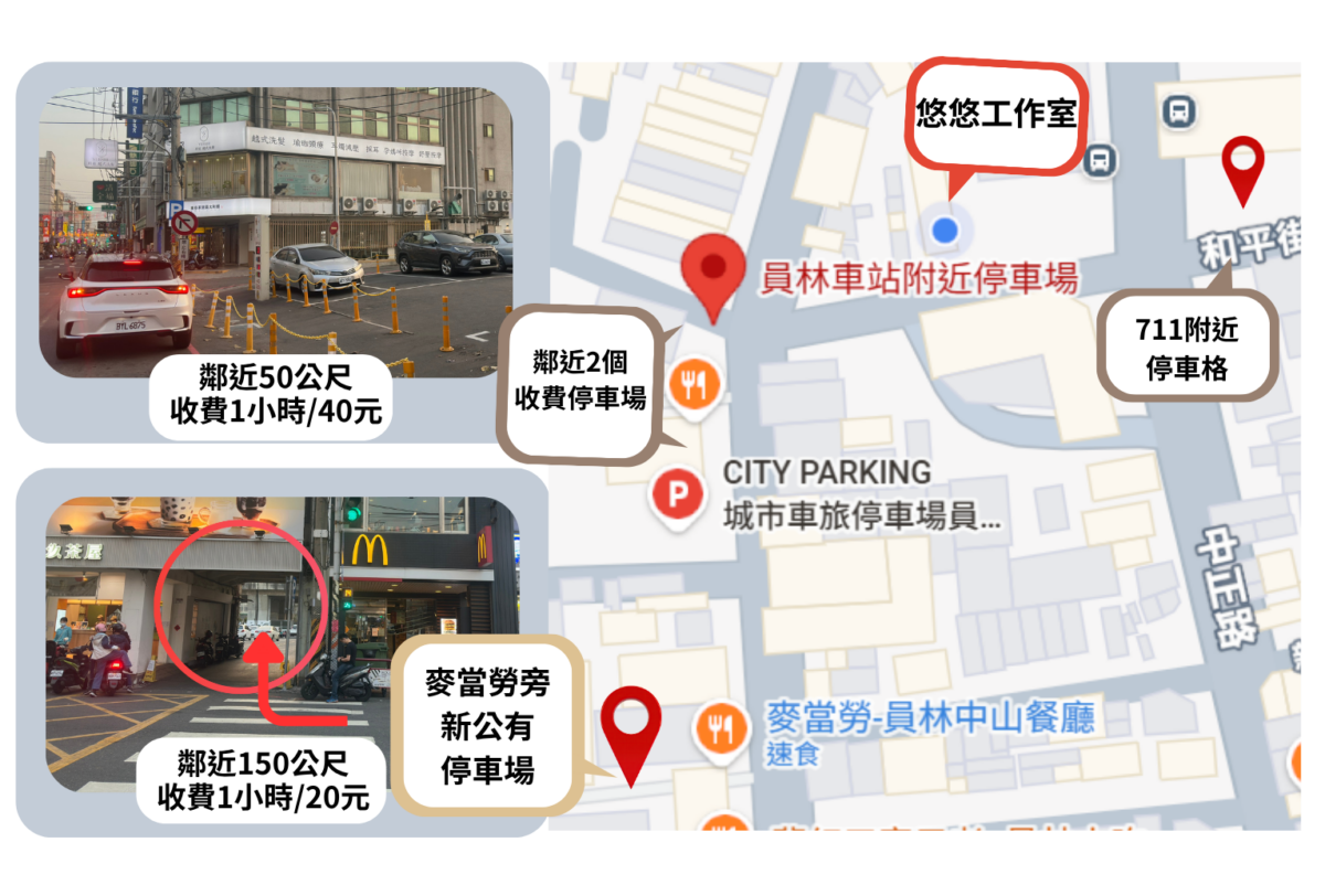 員林火車站附近停車場位置