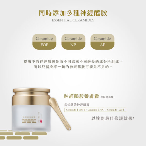 同時添加多種神經醯胺 皮膚中的神經醯胺是由不同結構不同鏈長的成分所組成, 所以只補充單一類的神經醯胺可能是不足的。