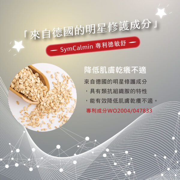 「來自德國的明星修護成分」專利德敏舒 降低肌膚乾癢不適 來自德國的明星修護成分 具有類抗組織胺的特性 能有效降低肌膚乾癢不適 專利成分WO2004/047833